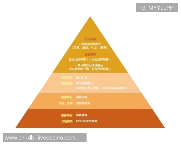 大学足球专业的培养目标与职业发展路径探讨